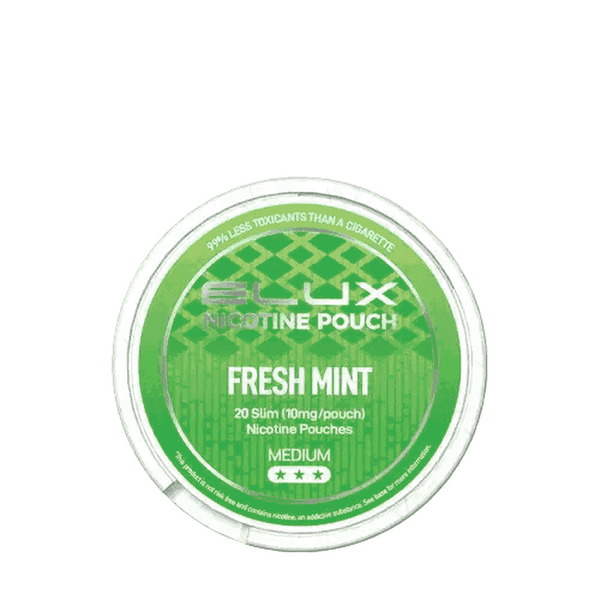 Elux Nicotine PouchPack of 10, Fresh Mint Flavour