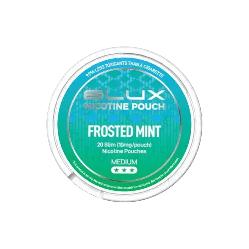 Elux Nicotine PouchPack of 10, Frosted Mint
